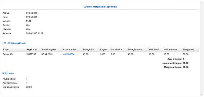 SmartAccounts artiklite müügimarginaalid