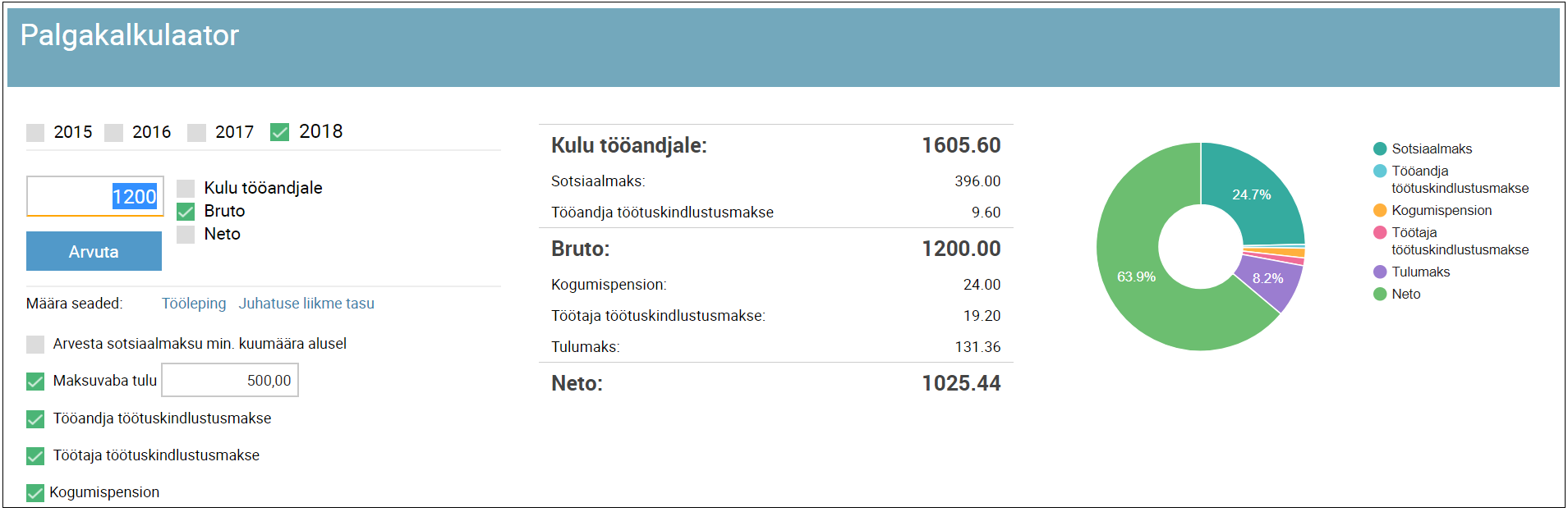 SmartAccounts palgakalkulaator