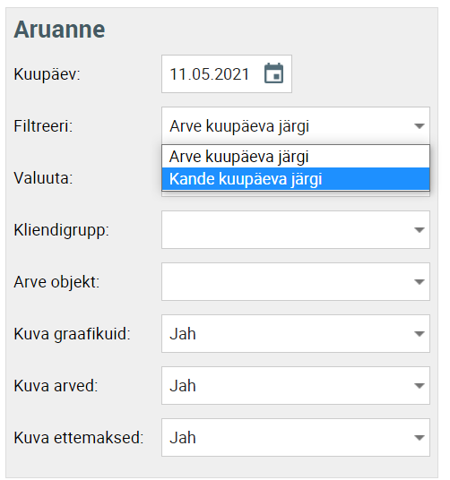 aruanne kande kuupäeva järgi