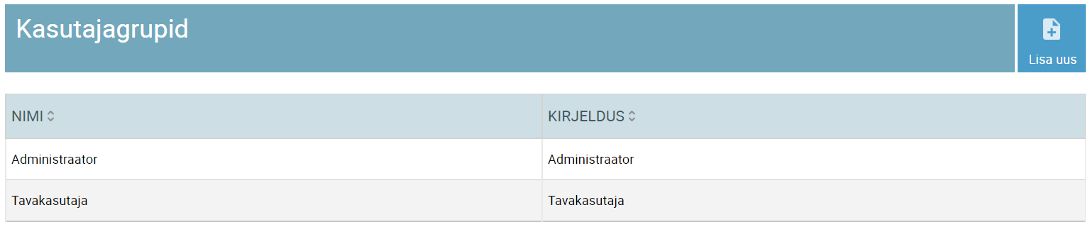 kasutajagruppide nimekiri