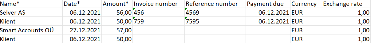 initial balances file